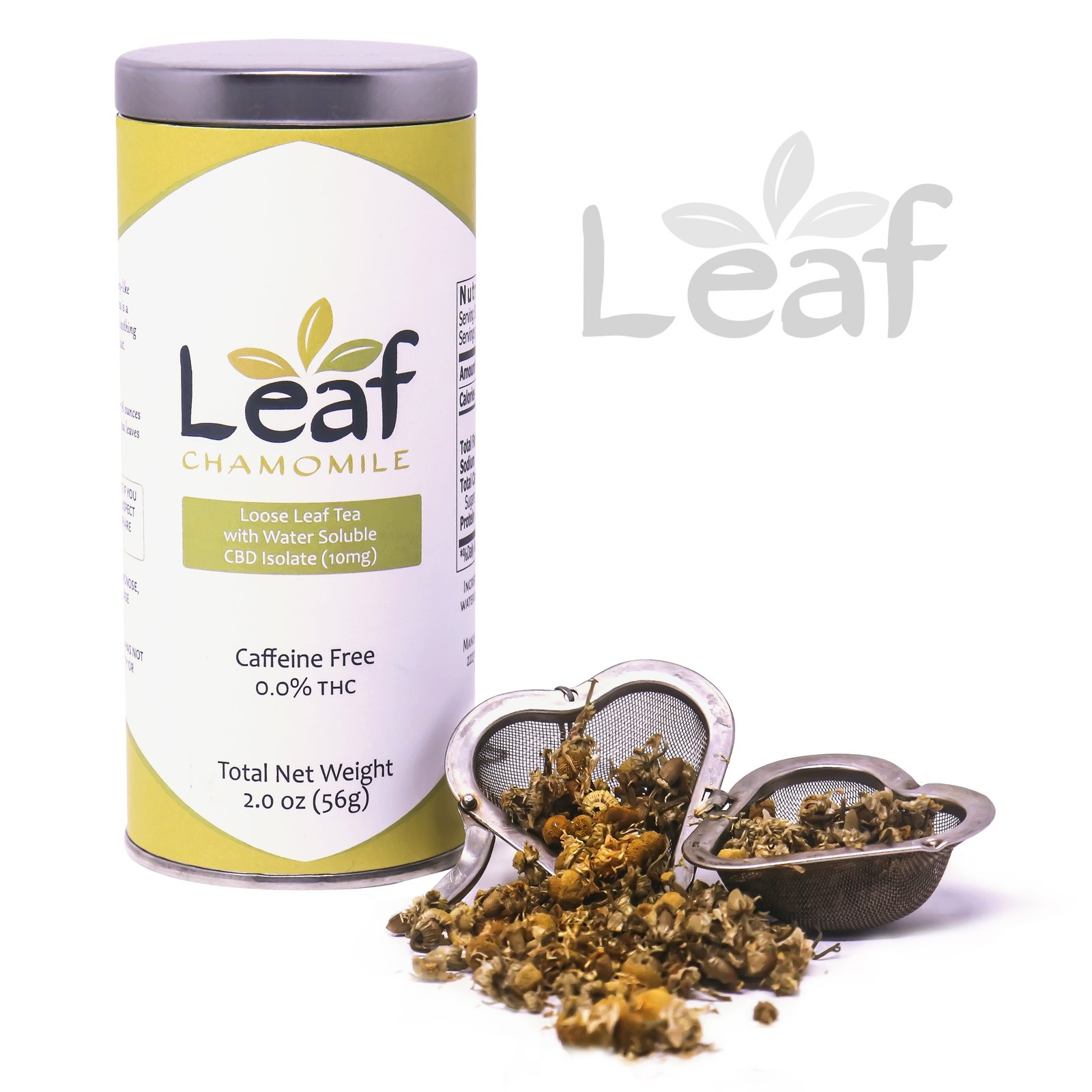 Highest Quality CBD Products